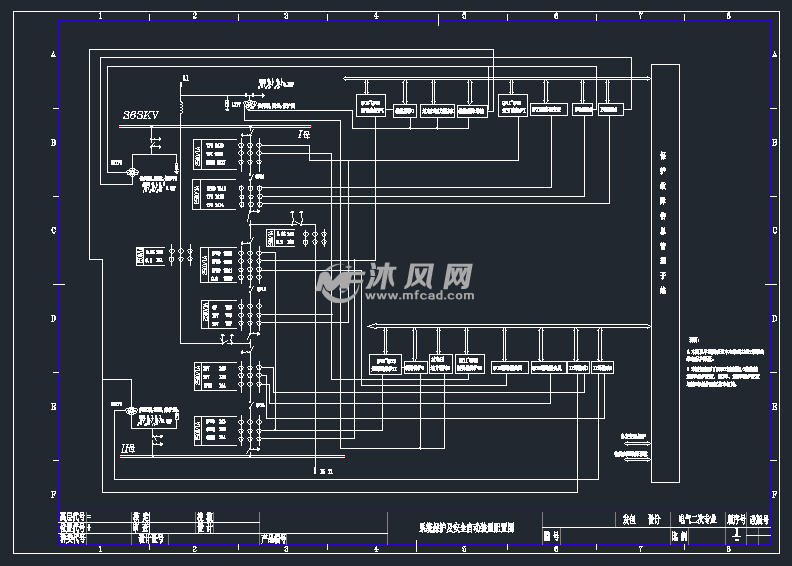 330kv系统保护及安全自动装置配置图