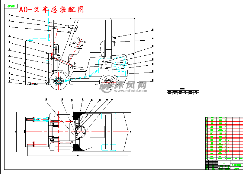 叉车改装铲斗设计图图片