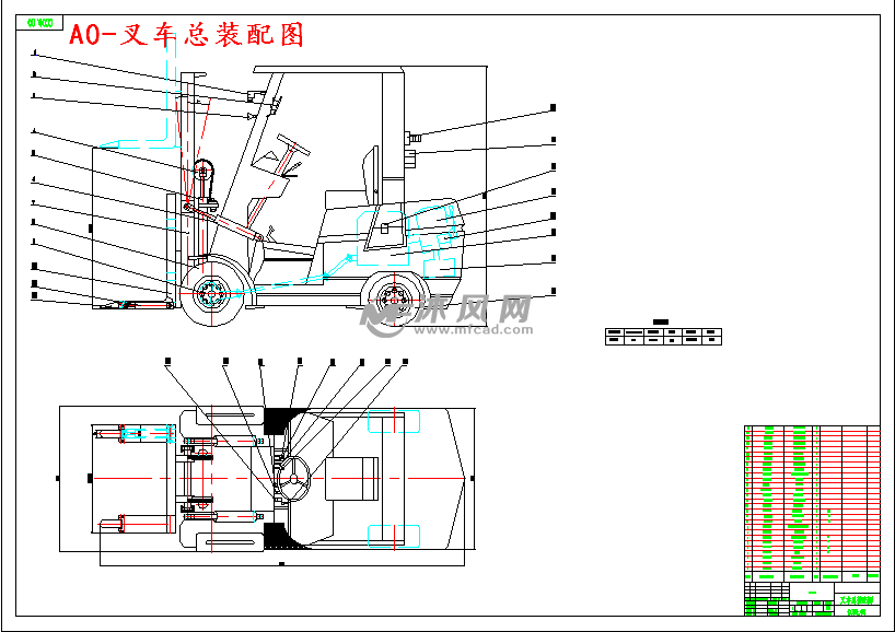 叉车总体方案及变速箱的设计