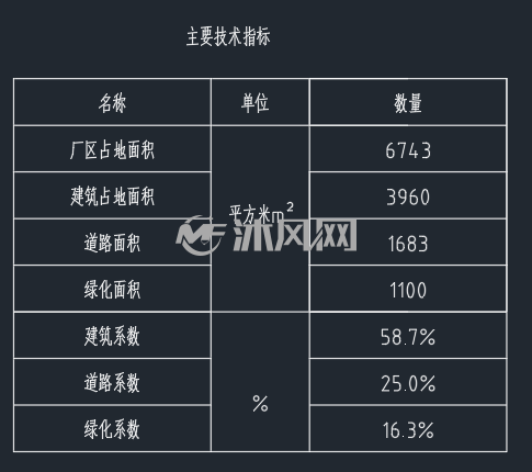 �������鳧�� ��Ҫ����ָ���ͼֽԤ��ͼ
