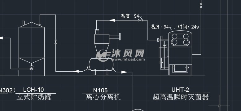 奶粉噴霧乾燥工藝流程圖