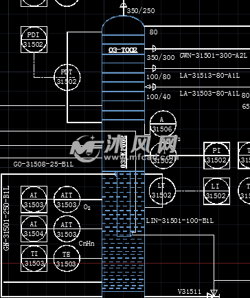 空分裝置分餾塔系統工藝流程圖