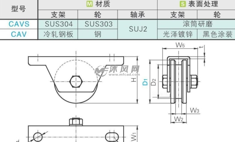 滑轮结构图名称图片