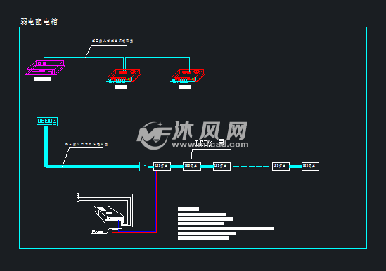 某大廈照明亮化系統圖