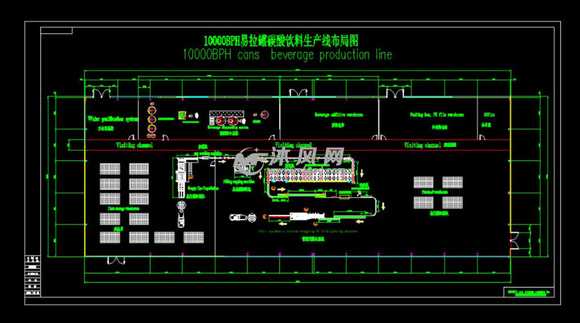 1万罐/小时易拉罐碳酸饮料生产线设计方案 
