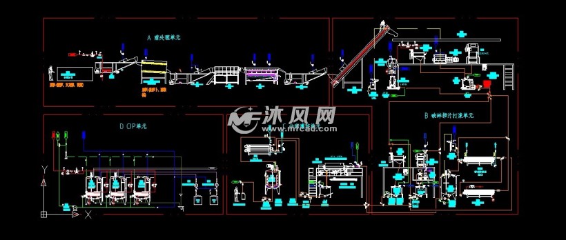 nfc非還原果汁工藝流程圖