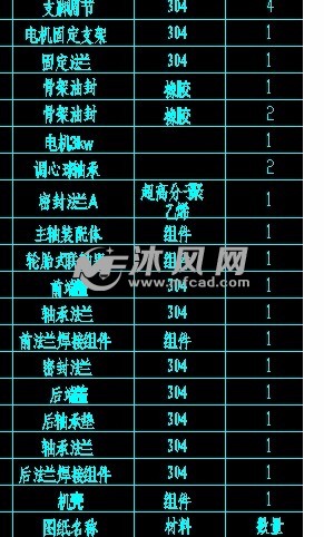 锤片式破碎机cad图