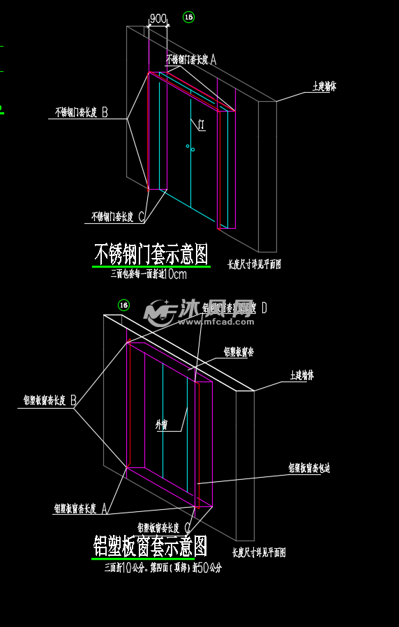 不鏽鋼門套