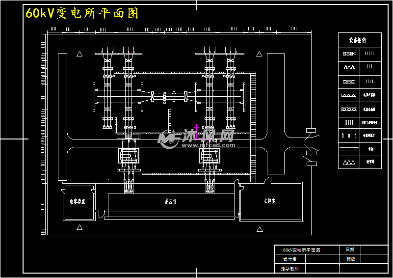 营口60∕10kv降压变电所电气部分设计