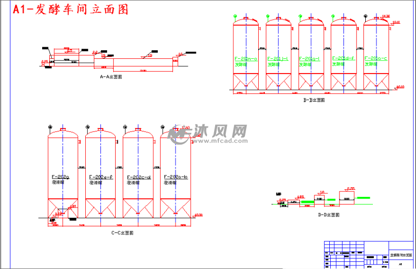 a1-发酵车间立面图