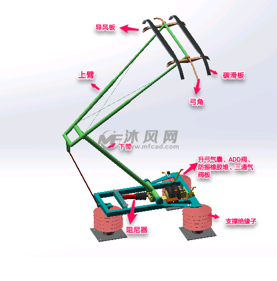 crh系列高速动车组受电弓结构
