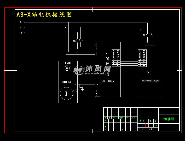 数控清角机系统设计