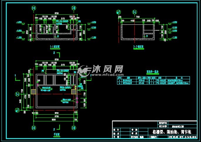 格柵渠隔油池調節池