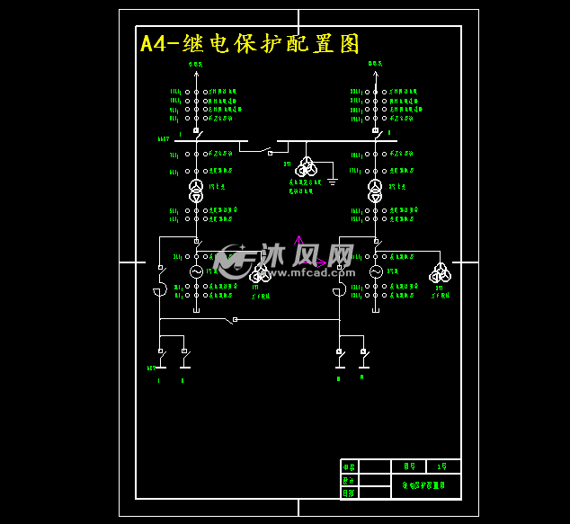 a4-继电保护配置图