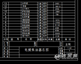 电捕焦油器总图设计