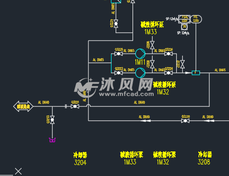 混合液冷卻器段工藝流程圖工藝符號說明列表成品儲罐區段工藝流程圖