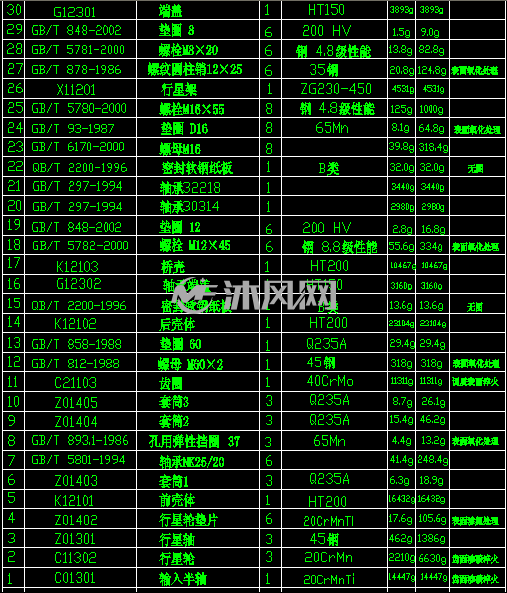 某车企轮边减速器装配详图
