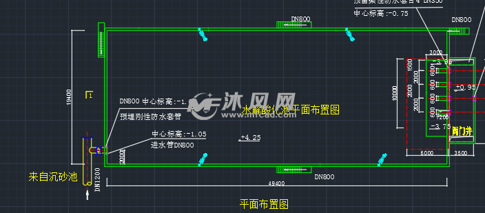 水解酸化池平面佈置圖