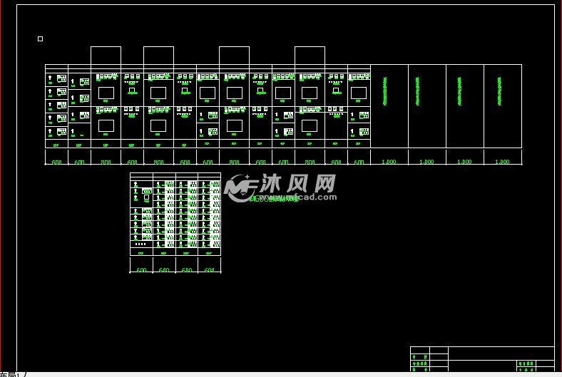 配電櫃佈置