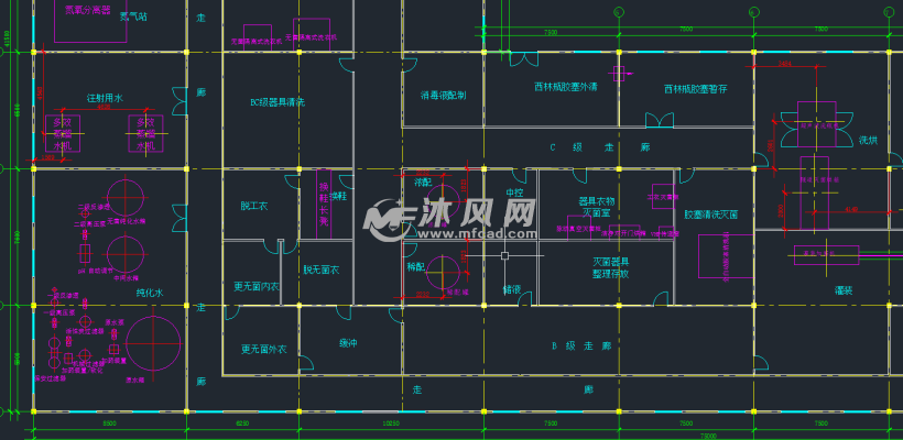 凍乾粉針劑型生產車間佈置