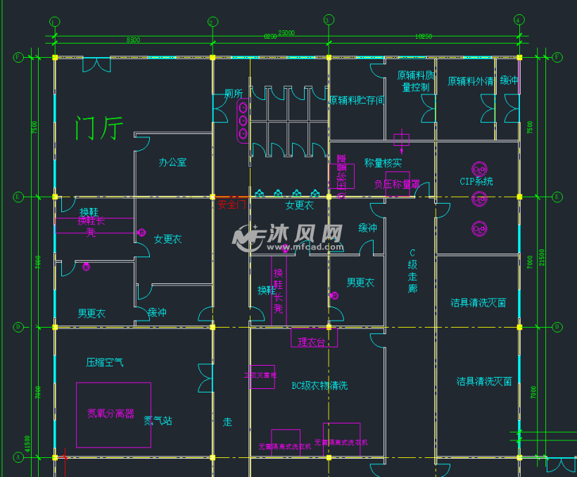 冻干粉针剂型生产车间布置