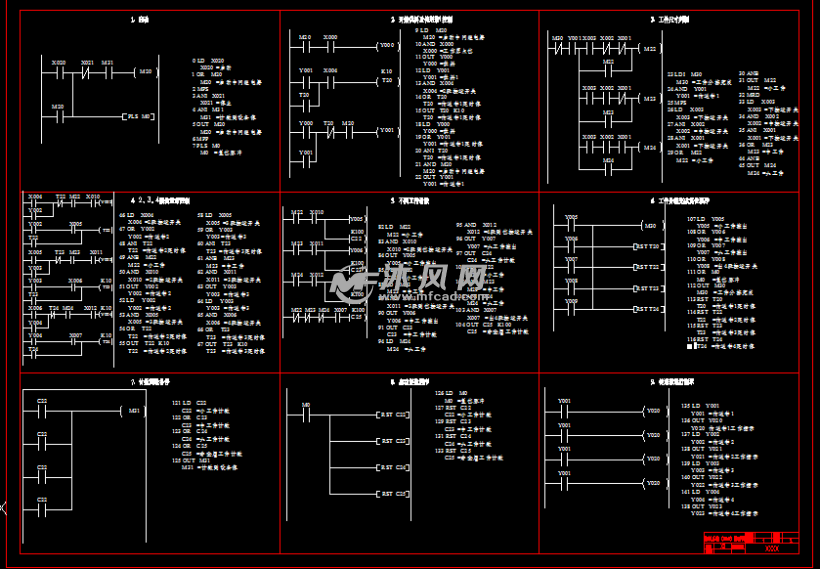 快递分类传送带式控制原理设计