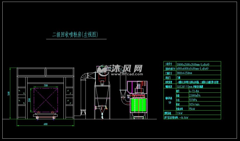 二级回收喷粉房