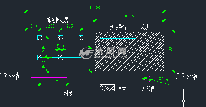 20000立方每小時鑄造車間廢氣處理系統