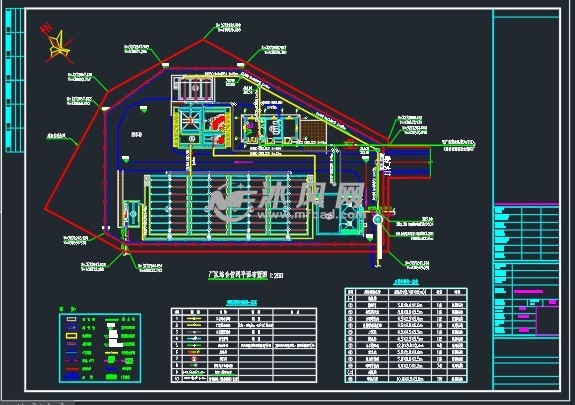 厂区综合管线平面图