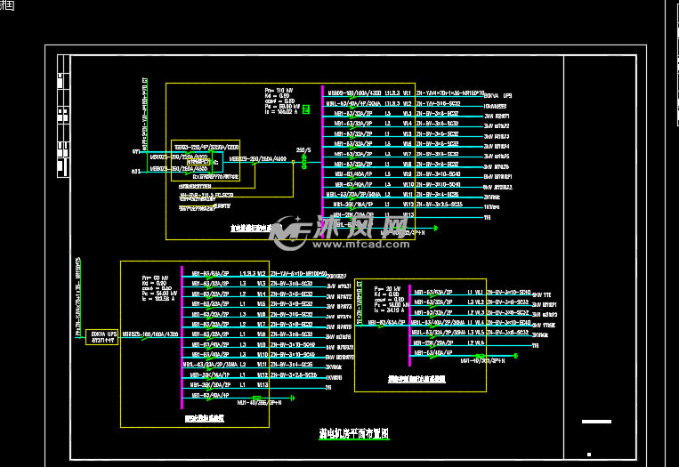 弱电机房供电系统图
