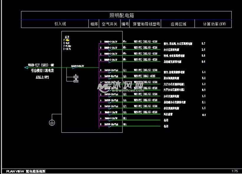 小户型办公室配电箱