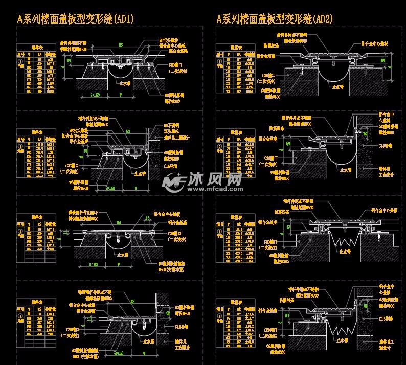 变形缝建筑构造系列cad动态块