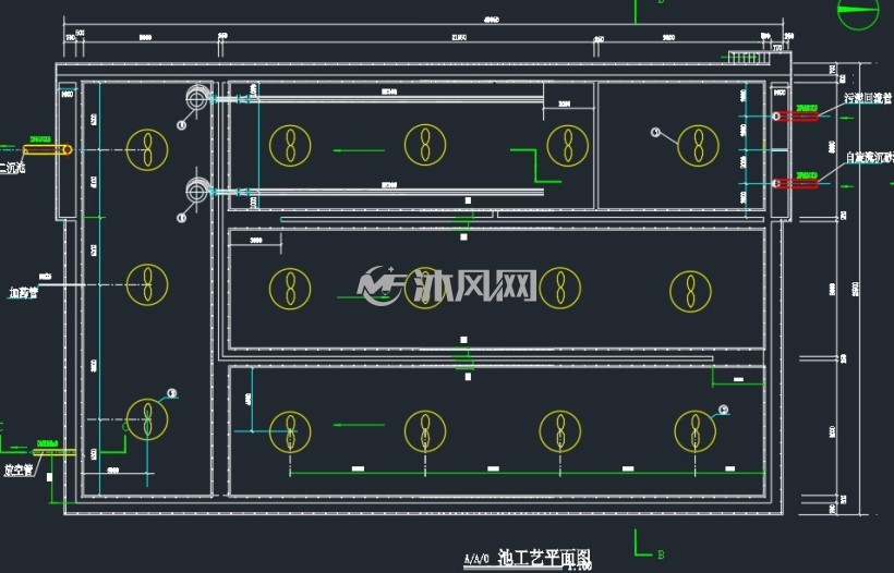 a2o同步脱氮除磷生化反应池