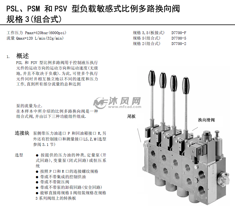 哈威psv4142eae4g2比例多路阀