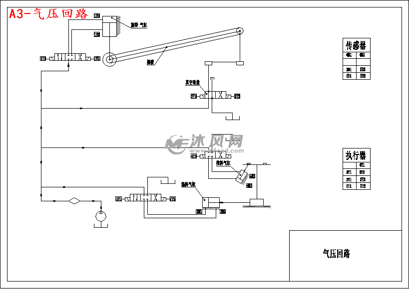 a3-气压回路