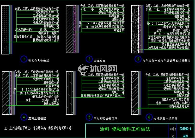 涂料工程做法cad图纸