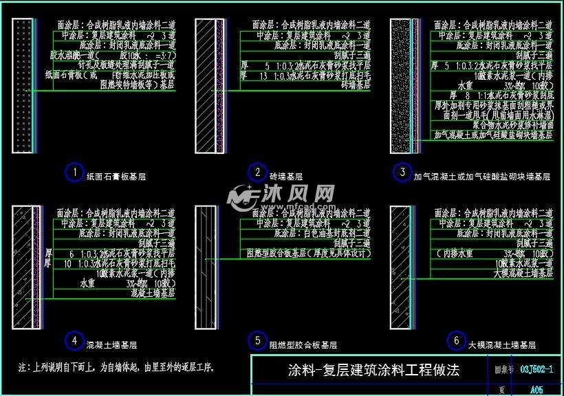 塗料工程做法cad圖紙