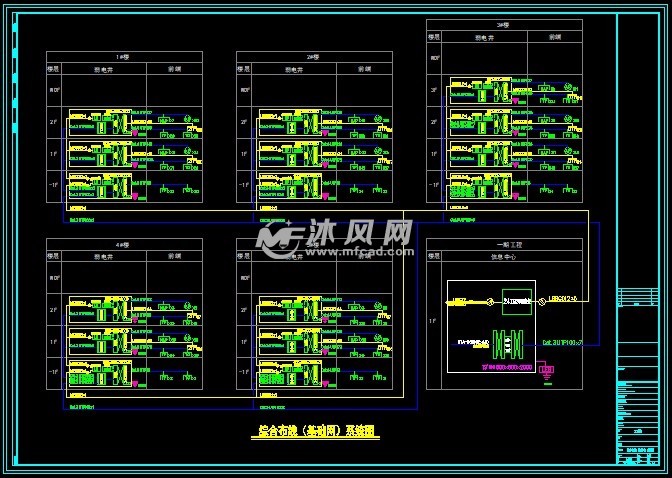 综合布线系统图