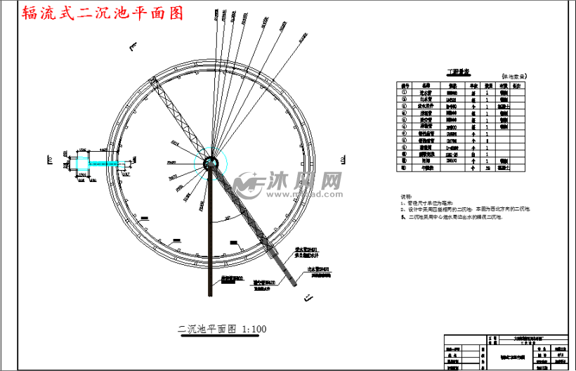 辐流式二沉池设计手册图片