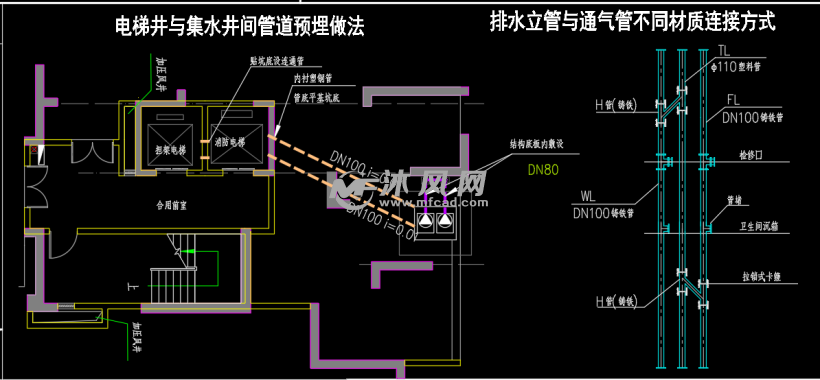 电梯井与集水井间管道预埋做法