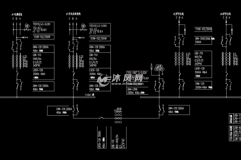 某用戶110kv變電站電氣主接線