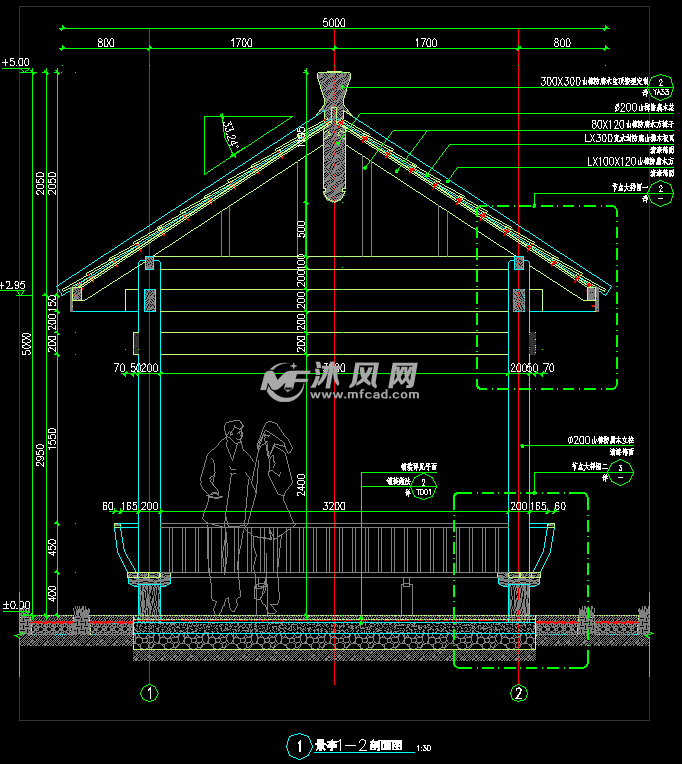特色景观亭 剖面图