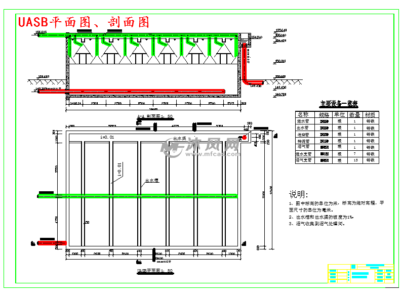 uasb平面图,剖面图