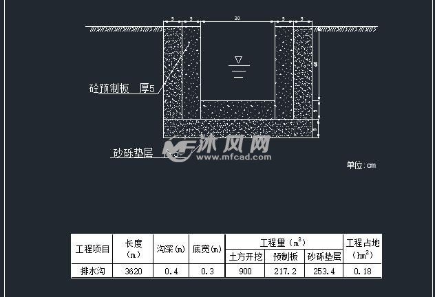 硅藻土项目水土保持设计方案