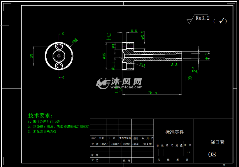 澆口套