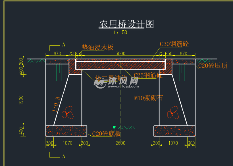 多规格农桥设计图及配筋图 - 公路桥梁图图纸 - 沐风网