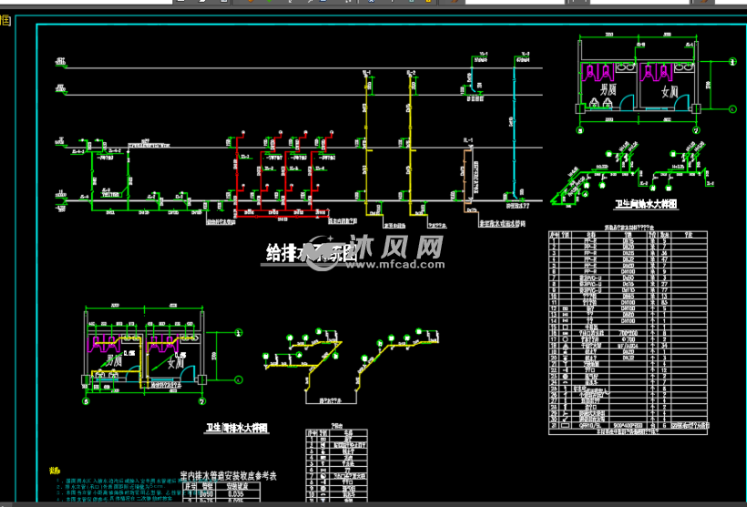 中药厂饮片生产车间给排水施工图 - 工农业建筑图纸 - 沐风网