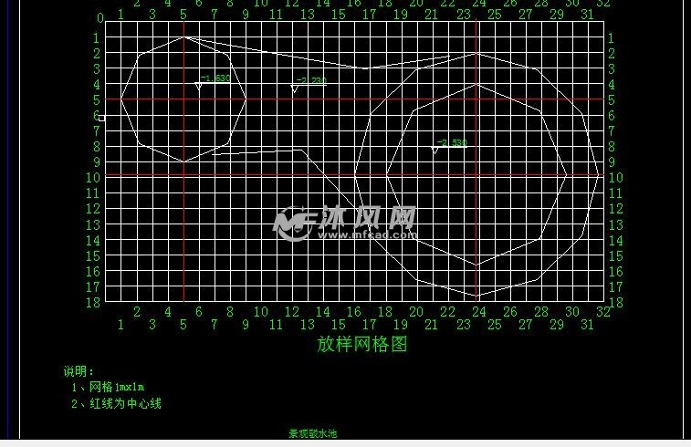 放樣網格圖