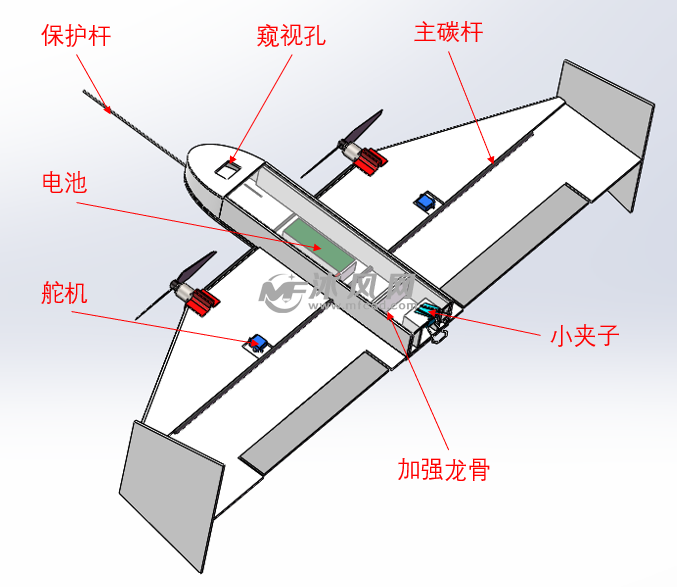 尾座式垂直起降无人机votl