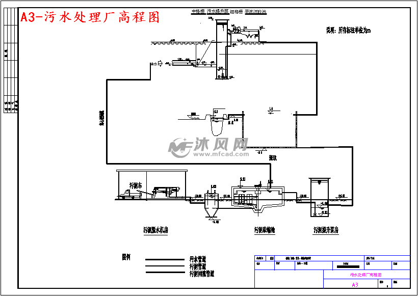 污水处理厂高程图